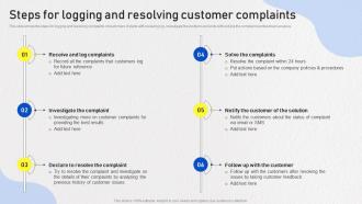Optimizing Omnichannel Strategy Steps For Logging And Resolving Customer
