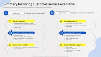 Optimizing Omnichannel Strategy Summary For Hiring Customer Service Executive