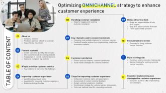 Optimizing Omnichannel Strategy To Enhance Customer Experience Powerpoint Presentation Slides Professionally Impactful