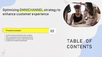 Optimizing Omnichannel Strategy To Enhance Customer Experience Powerpoint Presentation Slides Aesthatic Impactful