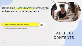 Optimizing Omnichannel Strategy To Enhance Customer Experience Powerpoint Presentation Slides Slides Downloadable