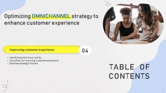 Optimizing Omnichannel Strategy To Enhance Customer Experience Powerpoint Presentation Slides Images Downloadable
