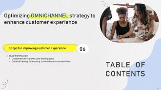 Optimizing Omnichannel Strategy To Enhance Customer Experience Powerpoint Presentation Slides Pre-designed Downloadable