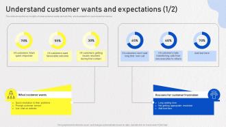 Optimizing Omnichannel Strategy Understand Customer Wants And Expectations