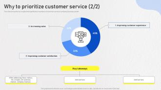 Optimizing Omnichannel Strategy Why To Prioritize Customer Service Captivating Impressive