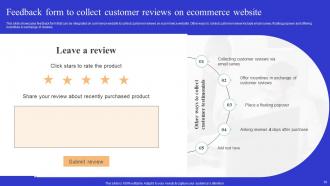 Optimizing Online Ecommerce Store To Increase Product Sales Powerpoint Presentation Slides Downloadable Researched