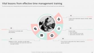 Optimizing Operational Efficiency By Time Management Training DTE CD Professional Attractive