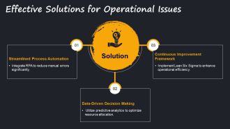 Optimizing Operational Expenditure For Growth PPT Structure AT Ideas Compatible