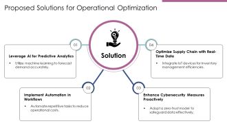 Optimizing Operations Through Strategic Technology PPT Designs AT Compatible Customizable