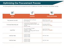 Optimizing our procurement process bulk ppt powerpoint presentation file