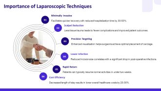 Optimizing Outcomes With Laparoscopic Abdominal Cerclage PPT PowerPoint AT Content Ready