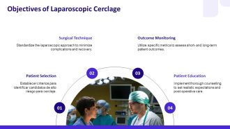 Optimizing Outcomes With Laparoscopic Abdominal Cerclage PPT PowerPoint AT Downloadable