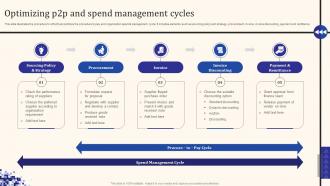 Optimizing P2p And Spend Management Cycles