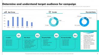 Optimizing Pay Per Click Campaign Powerpoint Presentation Slides Engaging Designed