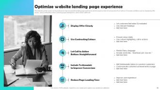 Optimizing Pay Per Click Campaign Powerpoint Presentation Slides Impactful Professional