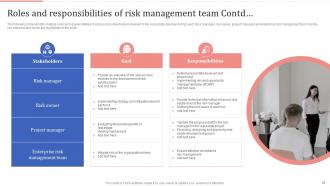 Optimizing Process Improvement By Continuously Managing Real Estate Project Risks Powerpoint Presentation Slides
