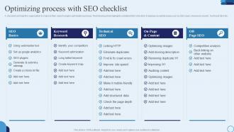 Optimizing Process With Seo Checklist Type Of Marketing Strategy To Accelerate Business Growth