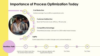 Optimizing Processes With Value Based Business PPT Summary AT Downloadable Adaptable
