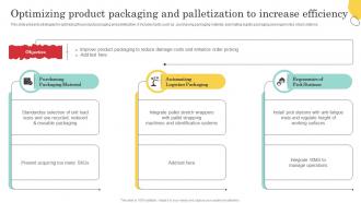 Optimizing Product Packaging And Warehouse Optimization And Performance