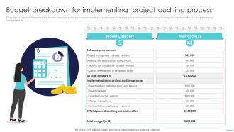 Optimizing Project Success Rates Budget Breakdown For Implementing Project PM SS