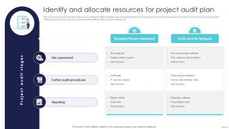 Optimizing Project Success Rates Identify And Allocate Resources For Project PM SS