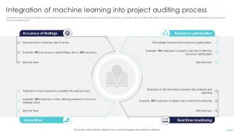 Optimizing Project Success Rates Integration Of Machine Learning Into Project PM SS