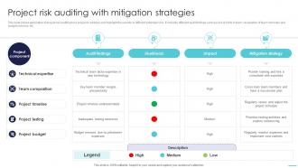 Optimizing Project Success Rates Project Risk Auditing With Mitigation Strategies PM SS