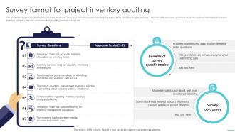 Optimizing Project Success Rates Survey Format For Project Inventory Auditing PM SS