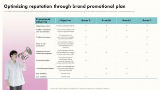 Optimizing Reputation Through Brand Promotional Plan Building Brand Awareness