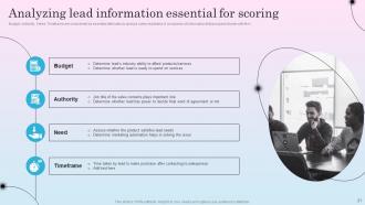 Optimizing Sales Channel For Enhanced Revenues Powerpoint Presentation Slides