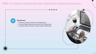 Optimizing Sales Channel For Enhanced Revenues Powerpoint Presentation Slides