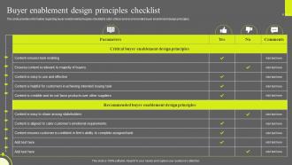 Optimizing Sales Enablement Buyer Enablement Design Principles Checklist