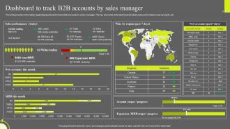 Optimizing Sales Enablement Dashboard To Track B2B Accounts By Sales Manager