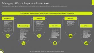 Optimizing Sales Enablement Managing Different Buyer Enablement Tools