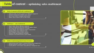 Optimizing Sales Enablement Table Of Content