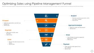 Optimizing Sales Using Pipeline Management Funnel Ensuring Business Success Maintaining