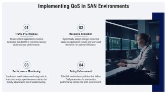 Optimizing San Performance With Fibre Channel And Iscsi Ppt Sample At Researched Image