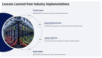 Optimizing San Performance With Fibre Channel And Iscsi Ppt Sample At Impressive Image
