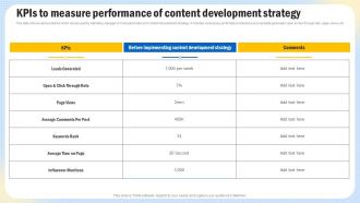 Optimizing Search Engine Content KPIs To Measure Performance Of Content Development Strategy SS V
