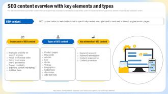 Optimizing Search Engine Content SEO Content Overview With Key Elements And Types Strategy SS V