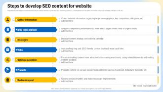 Optimizing Search Engine Content Steps To Develop SEO Content For Website Strategy SS V