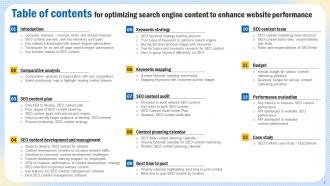 Optimizing Search Engine Content To Enhance Website Performance Strategy CD V Aesthatic Impressive