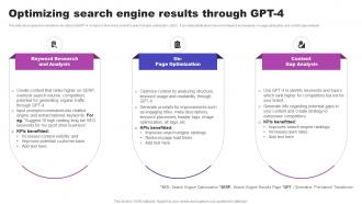 Optimizing Search Engine Results Through GPT 4 AI Marketing Strategies AI SS V