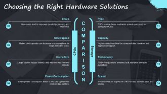 Optimizing Server Performance For Efficiency PPT Example AT Analytical Content Ready