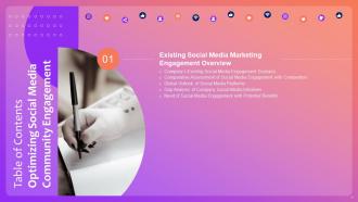Optimizing Social Media Community Engagement Powerpoint Presentation Slides