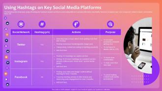 Optimizing Social Media Community Engagement Using Hashtags On Key Social Media Platforms