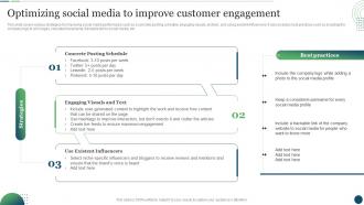 Optimizing Social Media Improve Customer Engagement Customer Touchpoint Plan To Enhance Buyer Journey