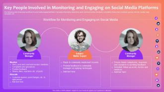 Optimizing Social Media Key People Involved In Monitoring And Engaging On Social Media Platforms