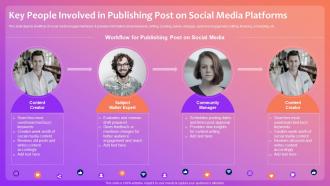 Optimizing Social Media Key People Involved In Publishing Post On Social Media Platforms