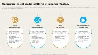 Optimizing Social Media Platform In Amazon Strategy